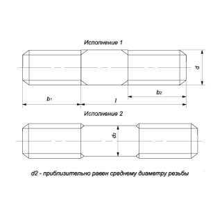 Шпилька с ввинчиваемым концом, класс точности А ГОСТ 22039-76 - фото - 1